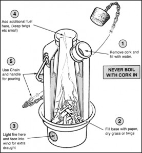 Using a Storm Kettle When Camping